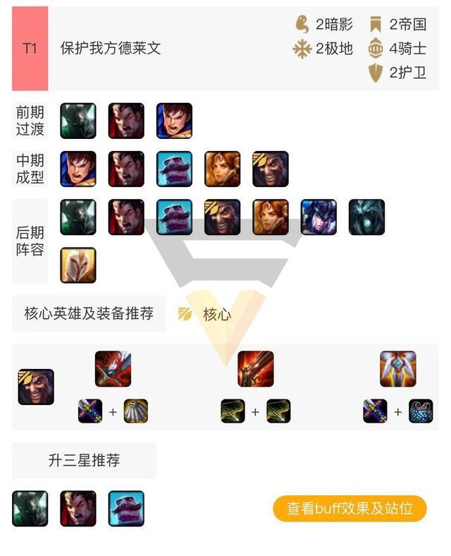 云顶之弈9.15强势阵容配置 9.15强势阵容攻略