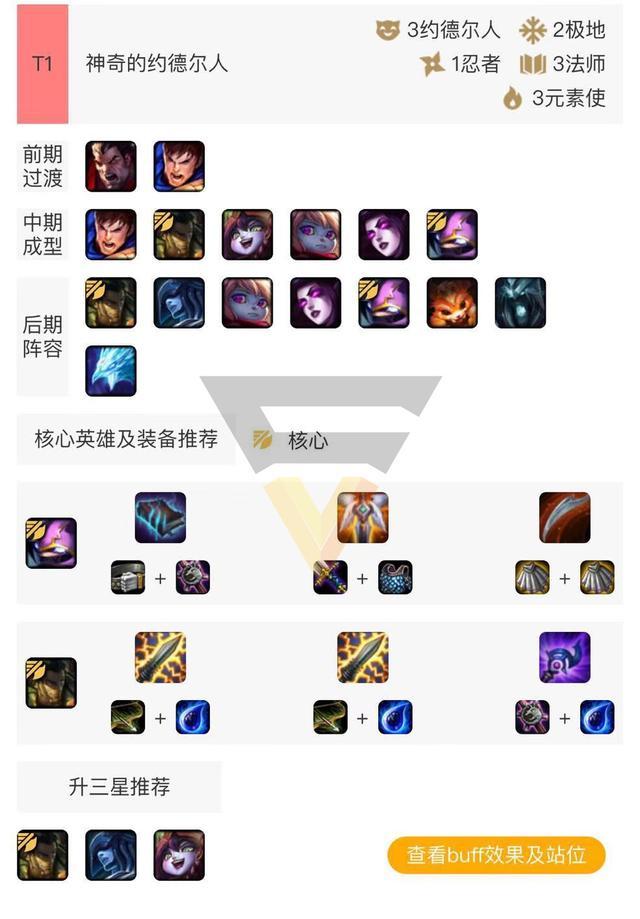 云顶之弈9.15强势阵容配置 9.15强势阵容攻略