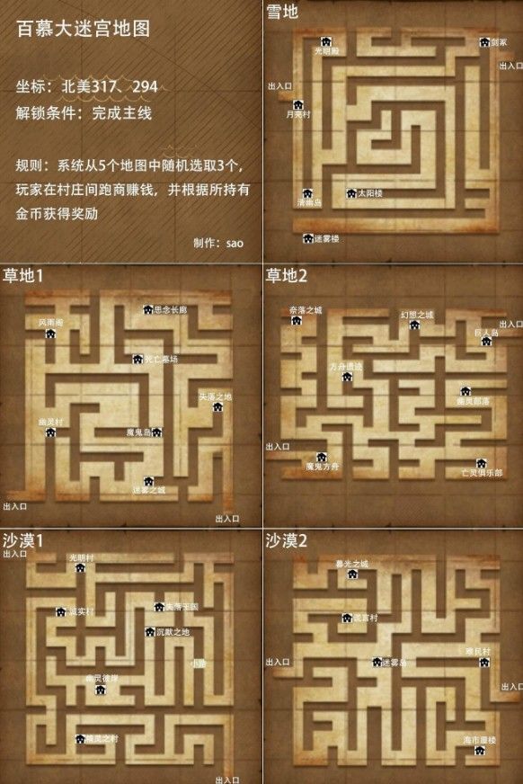航海日记手游百幕大迷宫怎么玩 百幕大迷宫跑商攻略