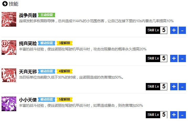 重装战姬丝诺丽强吗 丝诺丽值得培养么