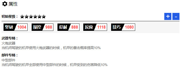 重装战姬丝诺丽强吗 丝诺丽值得培养么