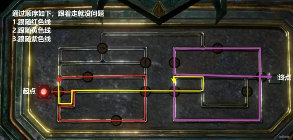 龙族幻想龙血秘钥怎么解锁 龙血秘钥解锁方法
