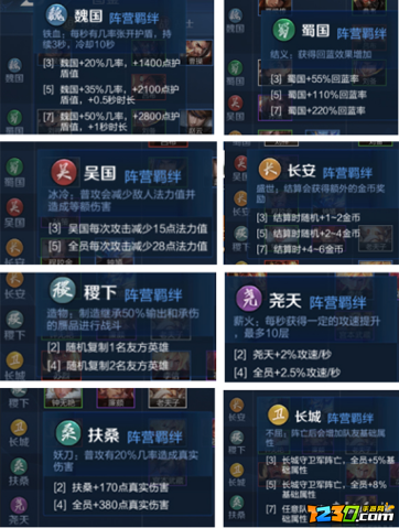 王者荣耀自走棋新手攻略指南 快速入门指南