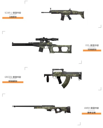 和平精英ss3赛季手册奖励有什么 ss3赛季手册奖励介绍