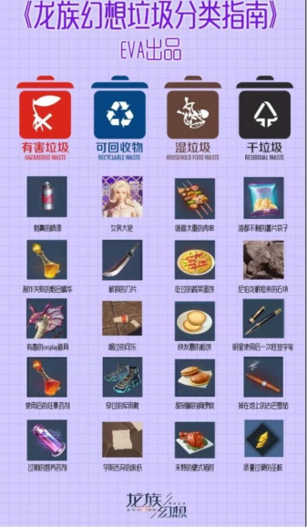龙族幻想垃圾分类异闻怎么完成 垃圾分类异闻完成攻略