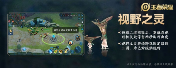 王者荣耀视野之灵是什么 视野之灵怎么触发