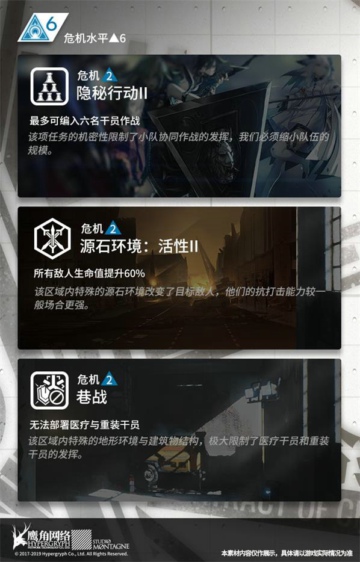 明日方舟危机合约怎么玩 危机合约玩法攻略