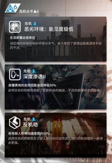 明日方舟危机合约怎么玩 危机合约玩法攻略
