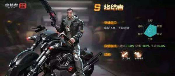 魂斗罗归来终结者技能怎么样 S级英雄终结者技能详解