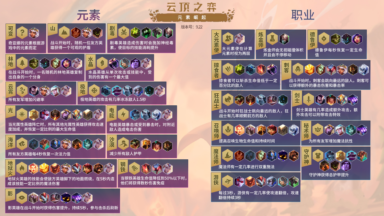 云顶之弈S2元素阵容攻略 S2元素最强配置