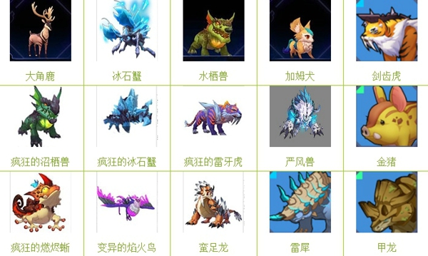 我的起源有哪些宠物 我的起源宠物大全