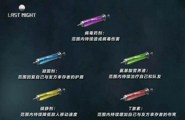 明日之后第二季血清有什么用 第二季血清作用介绍