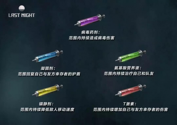 明日之后病毒学家怎么玩 病毒学家玩法攻略