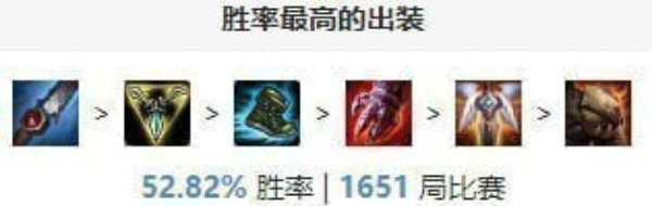 英雄联盟手游皮城执法官蔚怎么出装 lol手游拳头姐出装顺序