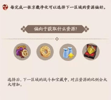 阴阳师京畿净化怎么打 京畿净化打法攻略