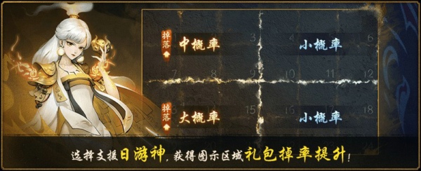 神都夜行录日游神技能怎么样 SSR日游神技能详解
