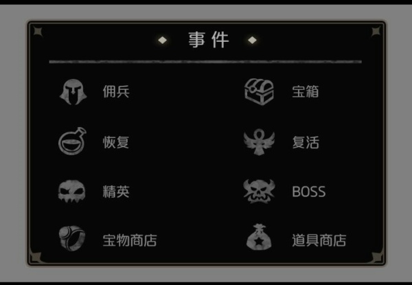 才不是童话秘境探索怎么玩 秘境探索玩法攻略