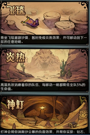 才不是童话秘境探索怎么玩 秘境探索玩法攻略