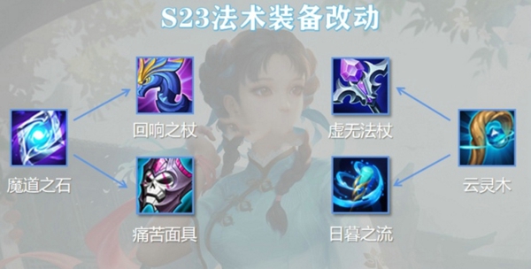 王者荣耀s23赛季最强法师有哪些 s23法师梯度排名