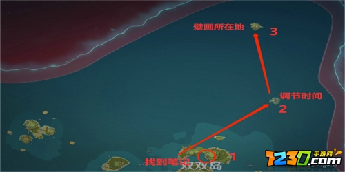 原神最后一个壁画怎么去 原神壁画最后一个岛前往攻略
