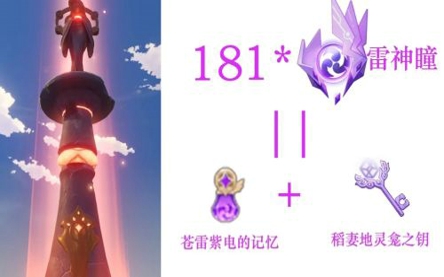 原神2.0前瞻直播在哪看 2.0前瞻直播地址一览