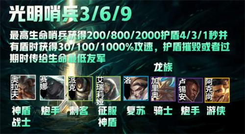 云顶之弈s5.5有哪些英雄和羁绊 S5.5新增英雄羁绊一览